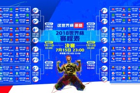 国际足联世界杯-JackeyLove回归赛场化身定海神针，TES零封取胜